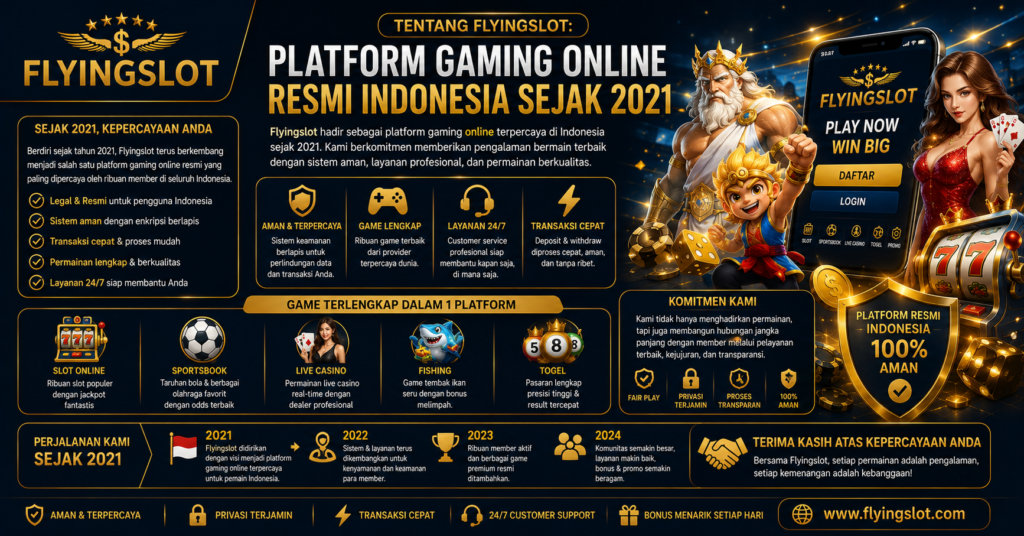 flyingslot disini menceritakan tentang perjalanan